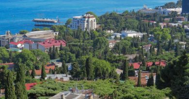 Детали маршрута: Канатная дорога «Ялта — Горка»